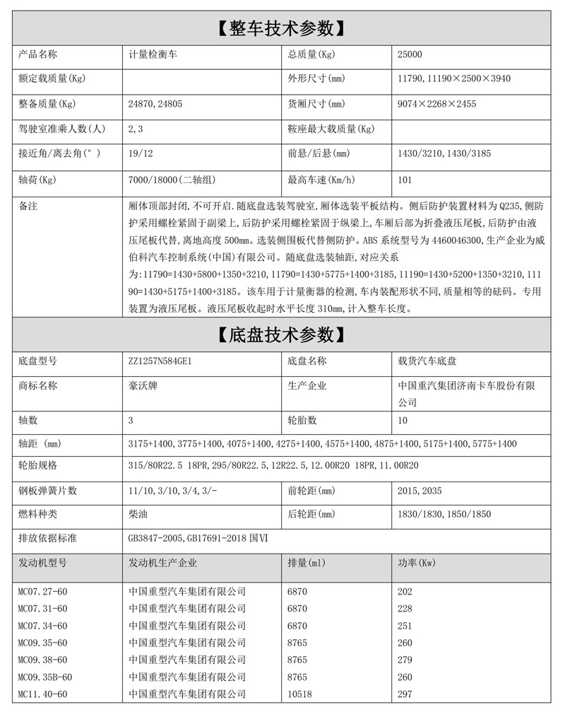 三軸廂體式計量檢衡車.jpg